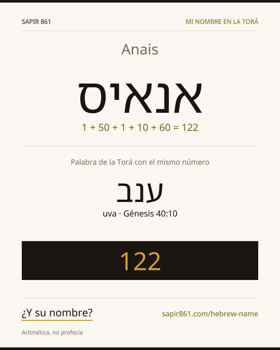 Anais — אנאיס