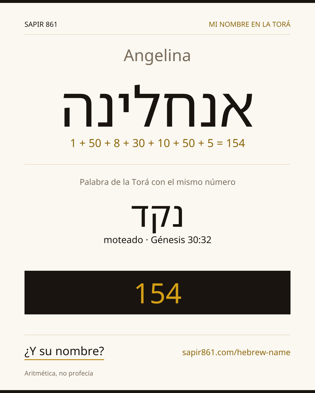 Angelina — אנחלינה