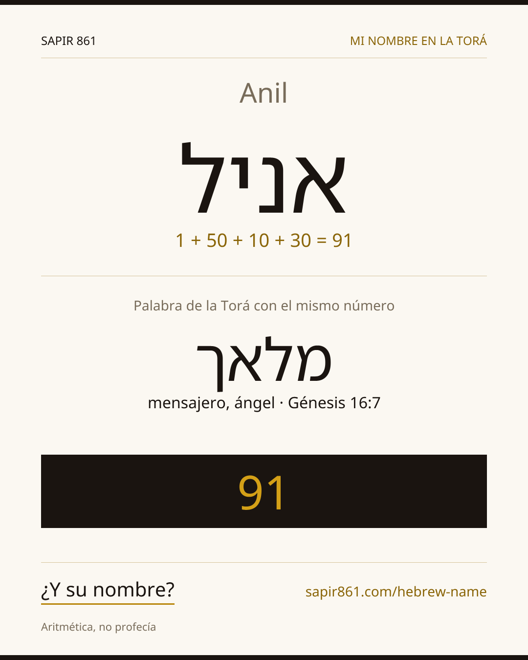 Anil — אניל