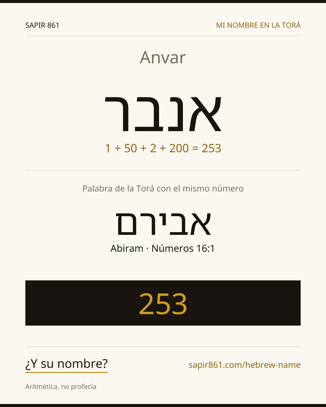 Anvar — אנבר