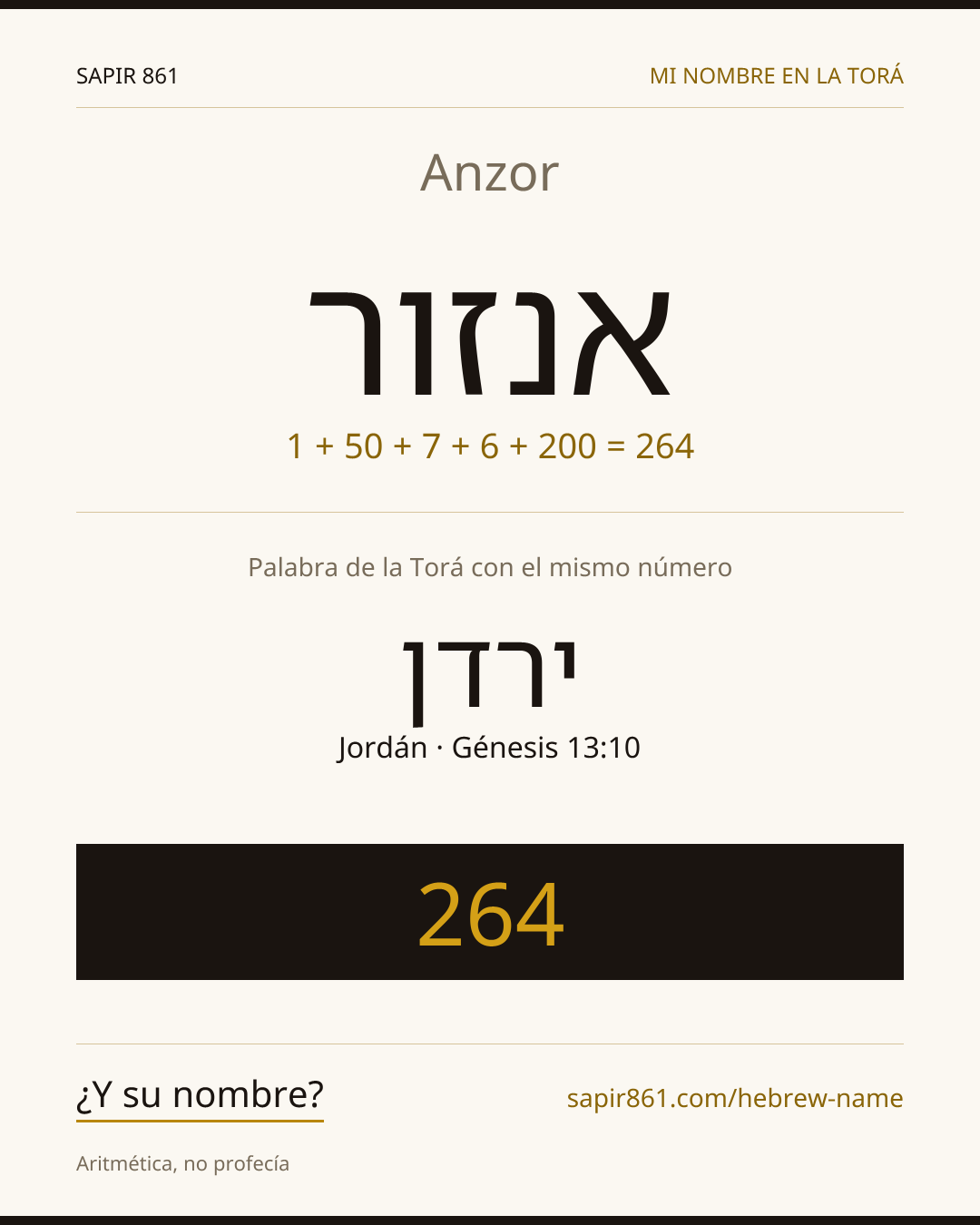 Anzor — אנזור