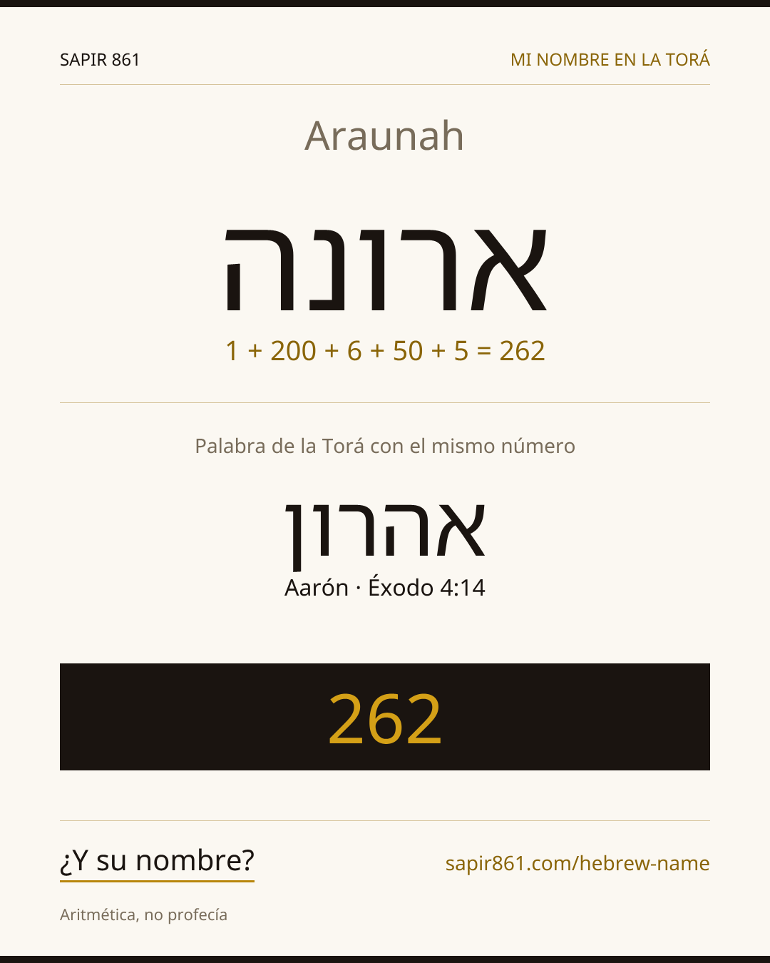 Araunah — ארונה