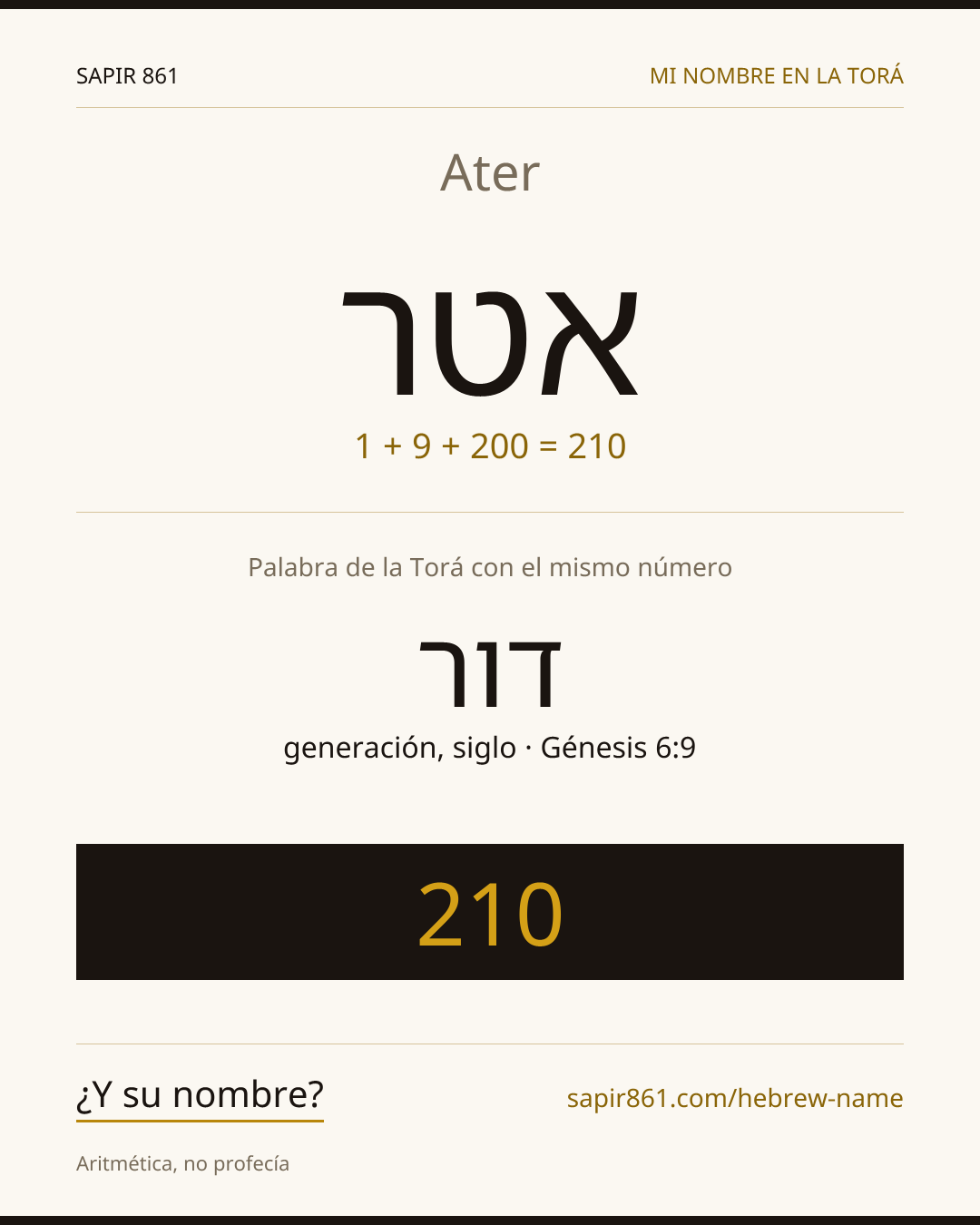 Ater — אטר