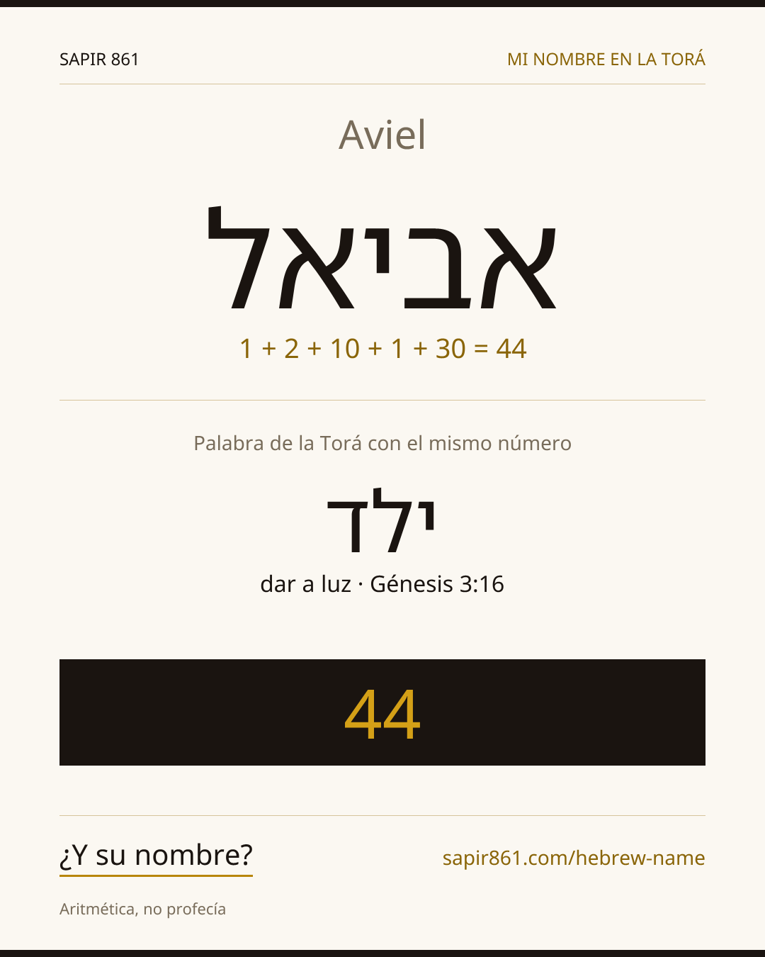 Aviel — אביאל