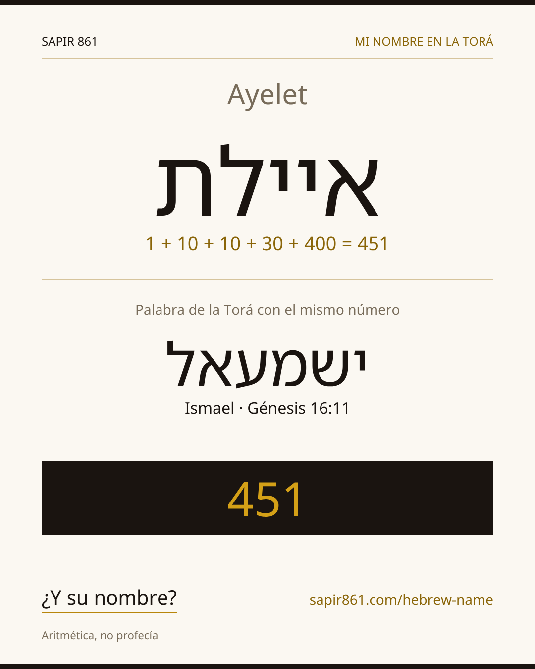 Ayelet — איילת