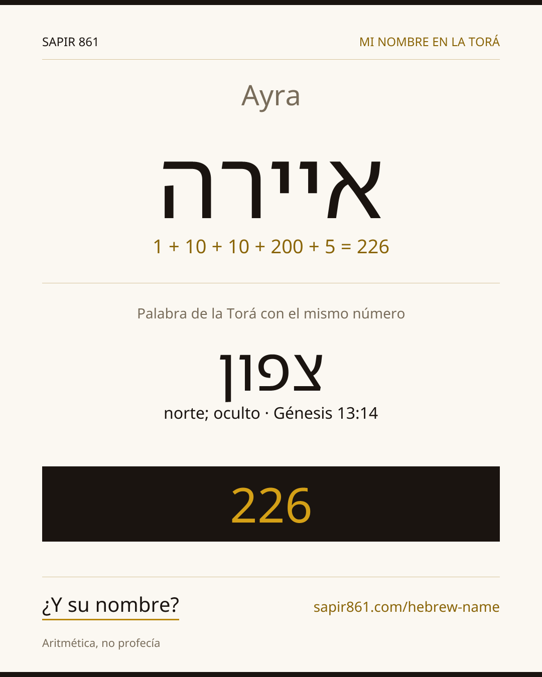 Ayra — איירה