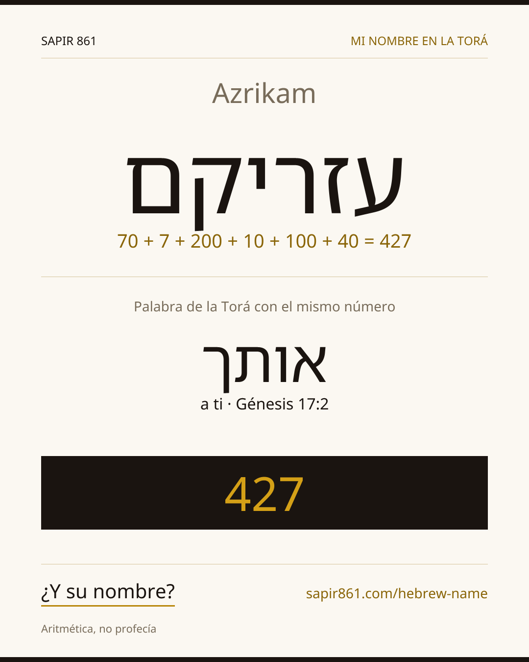 Azrikam — עזריקם