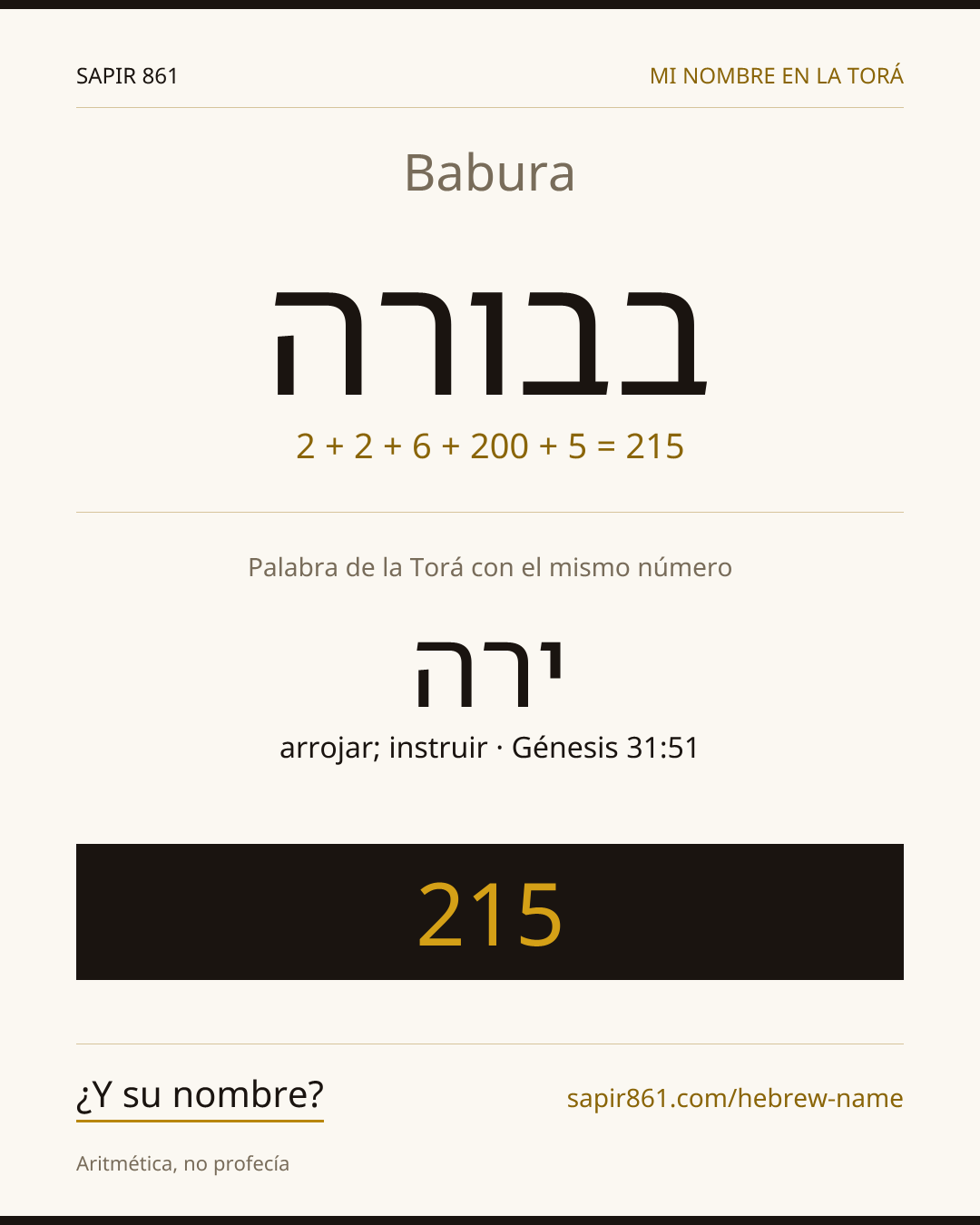 Babura — בבורה