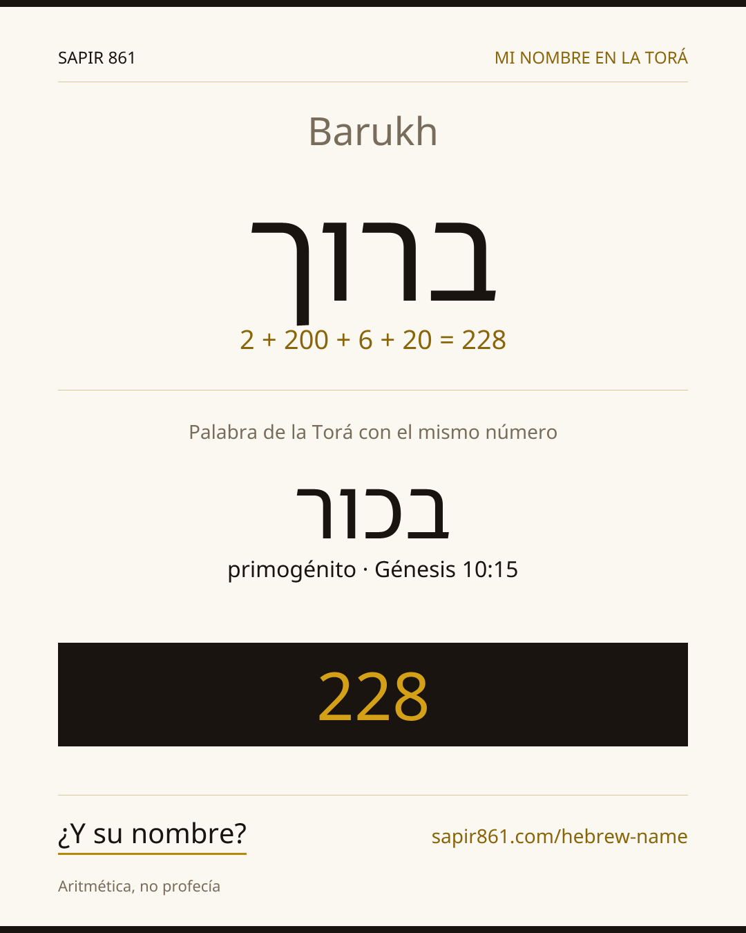 Barukh — ברוך