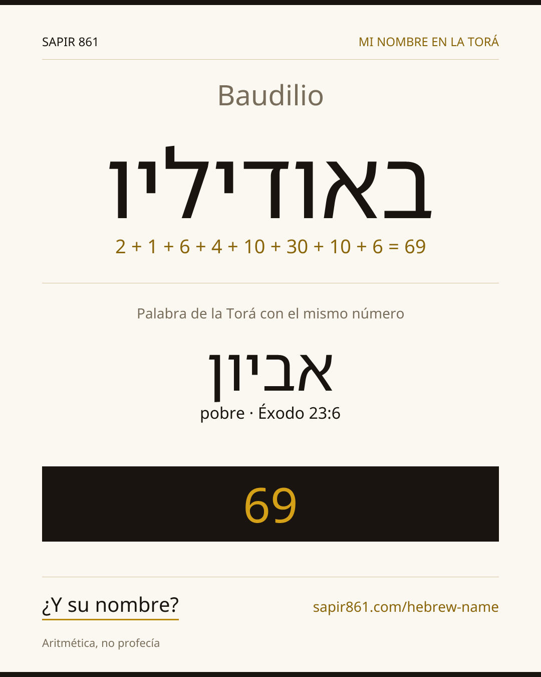 Baudilio — באודיליו