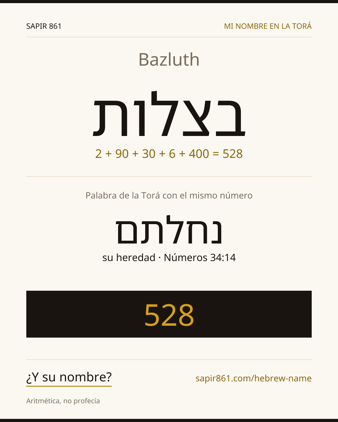 Bazluth — בצלות