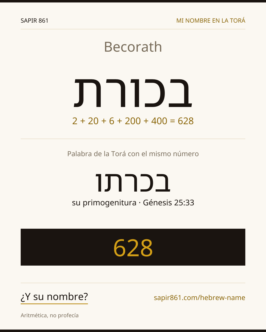 Becorath — בכורת