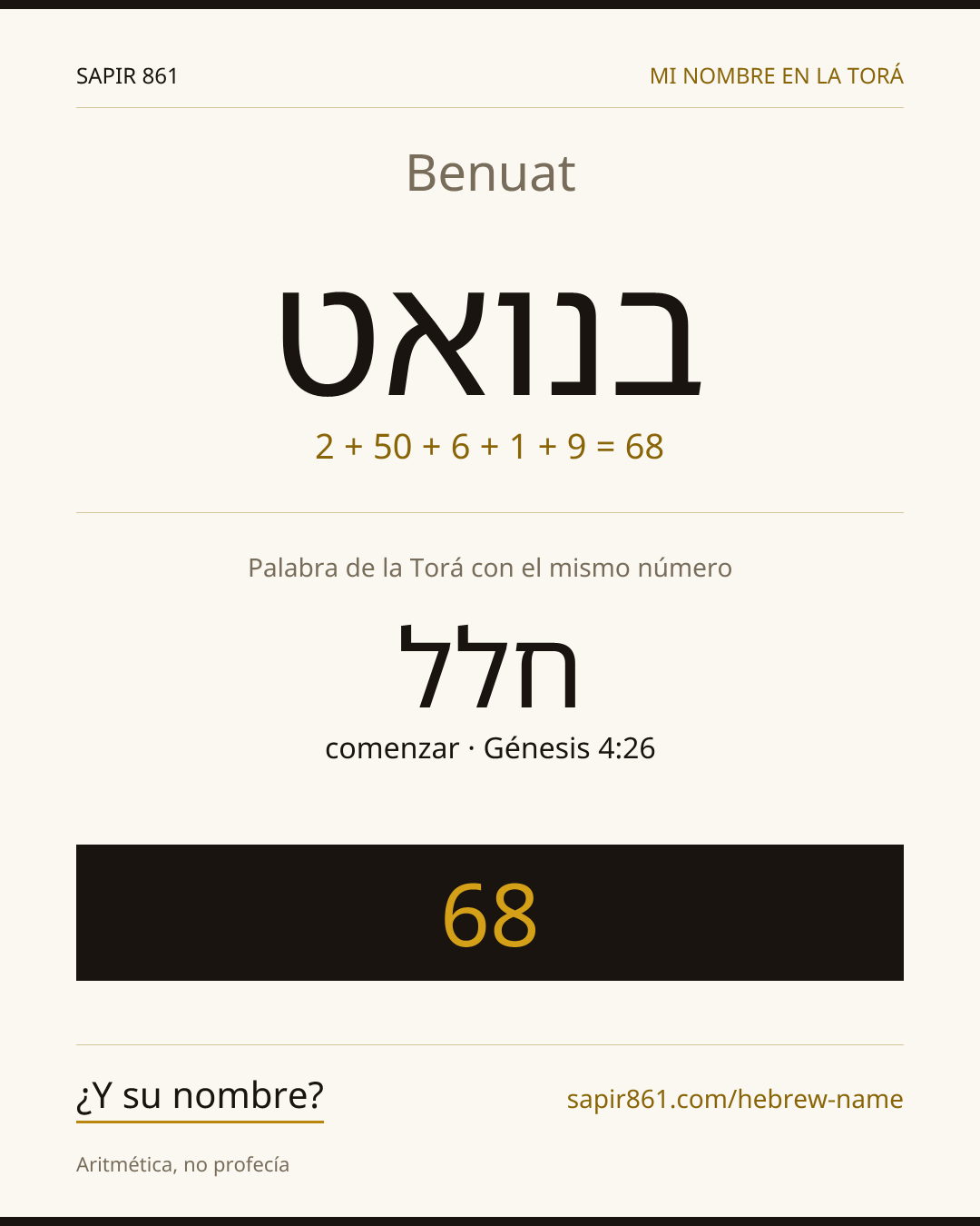 Benuat — בנואט