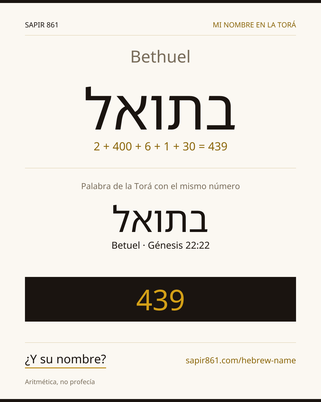 Bethuel — בתואל