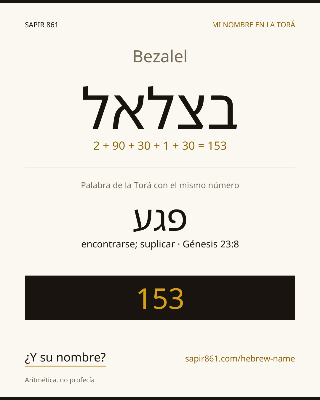 Bezalel — בצלאל