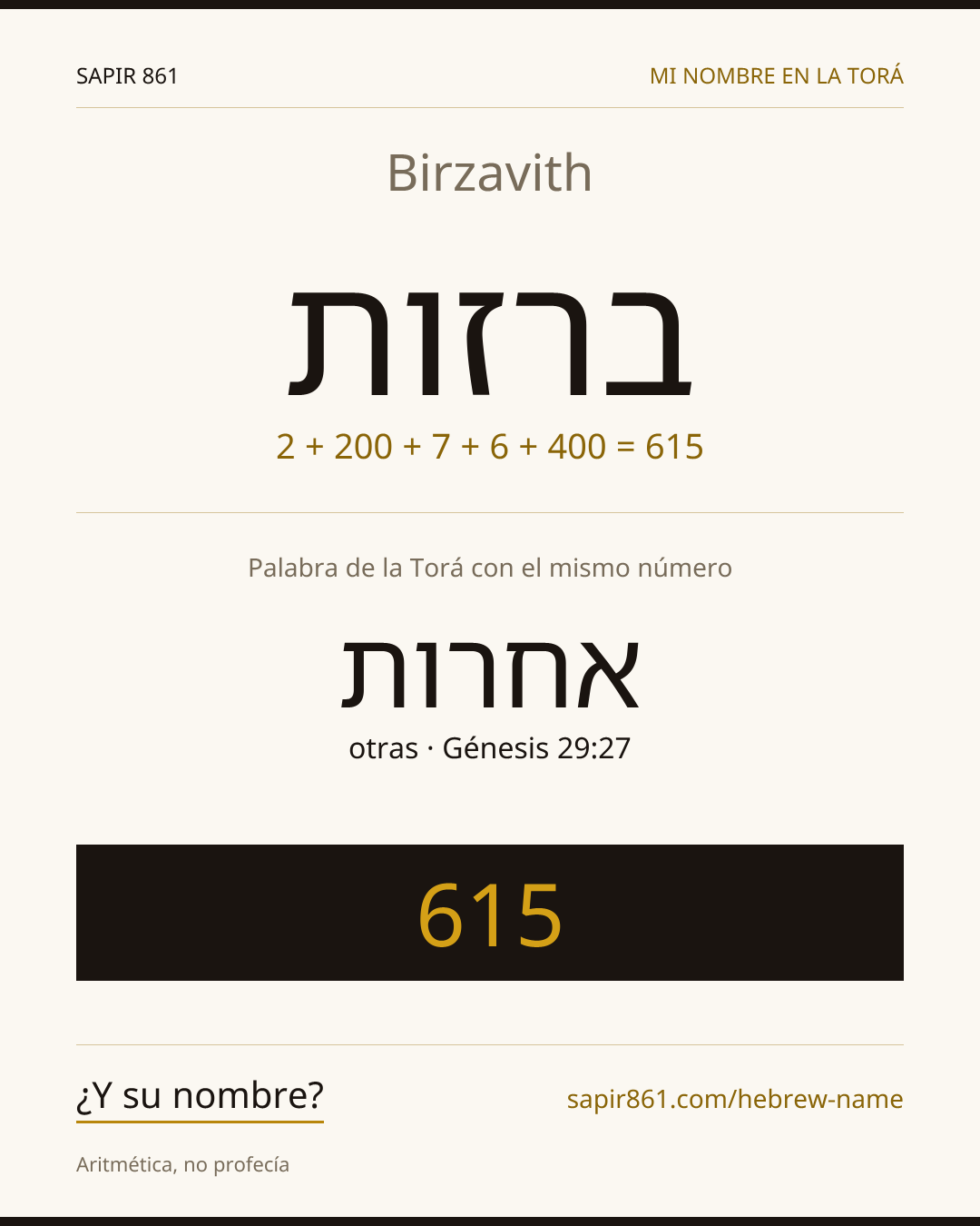 Birzavith — ברזות