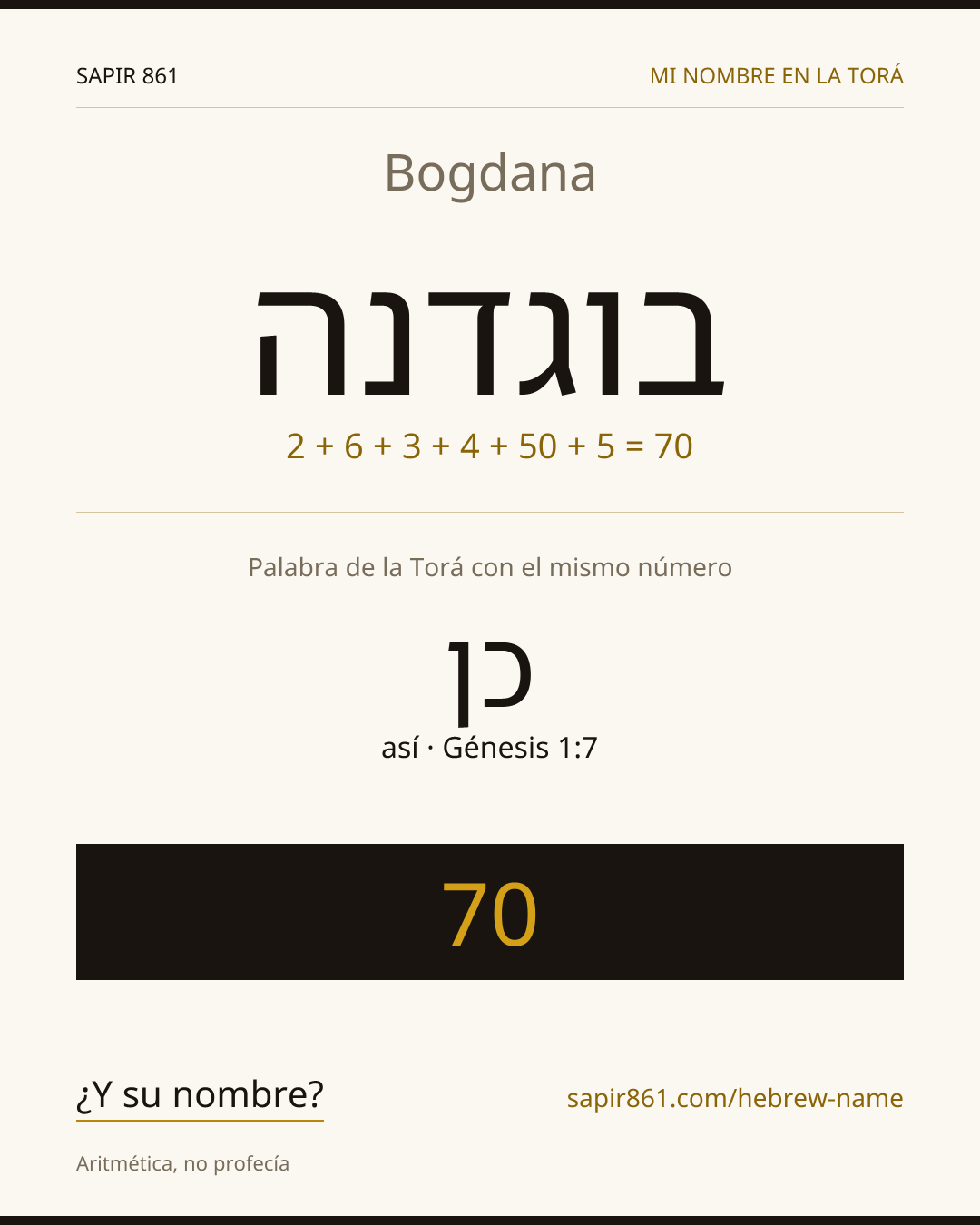 Bogdana — בוגדנה