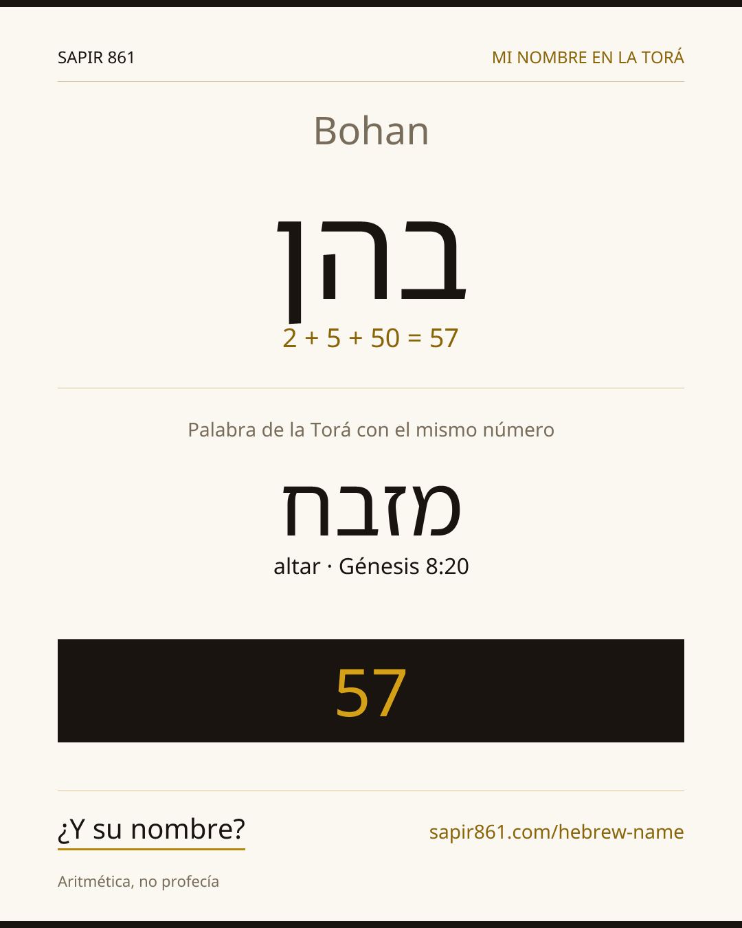 Bohan — בהן