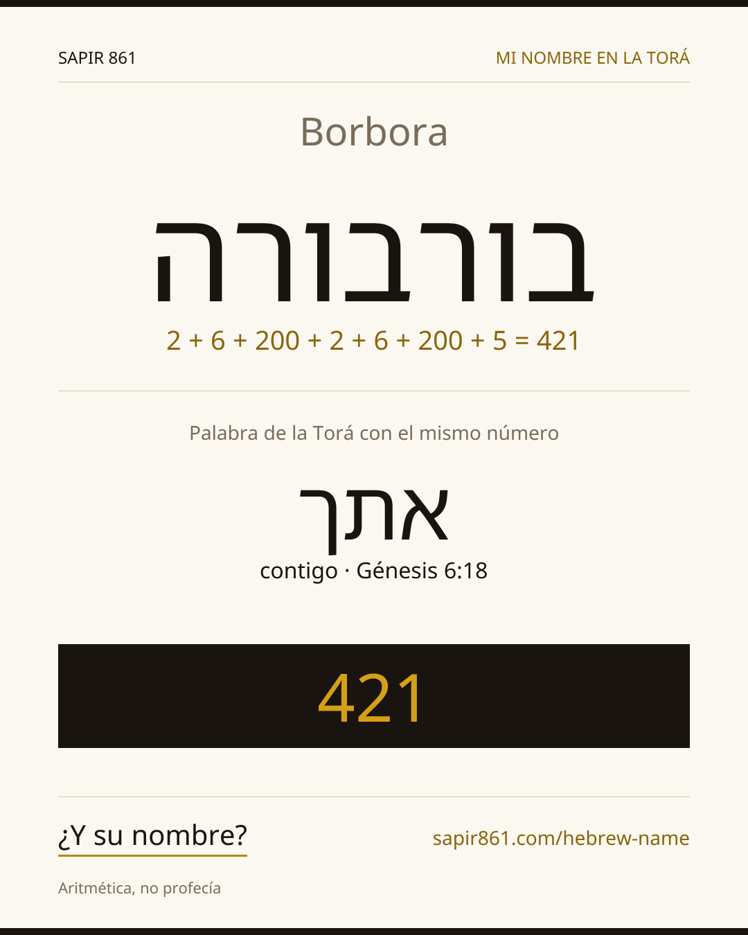Borbora — בורבורה