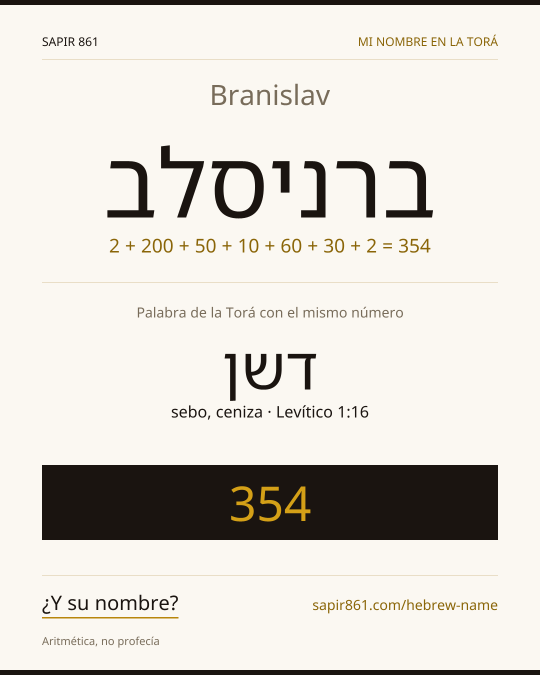 Branislav — ברניסלב
