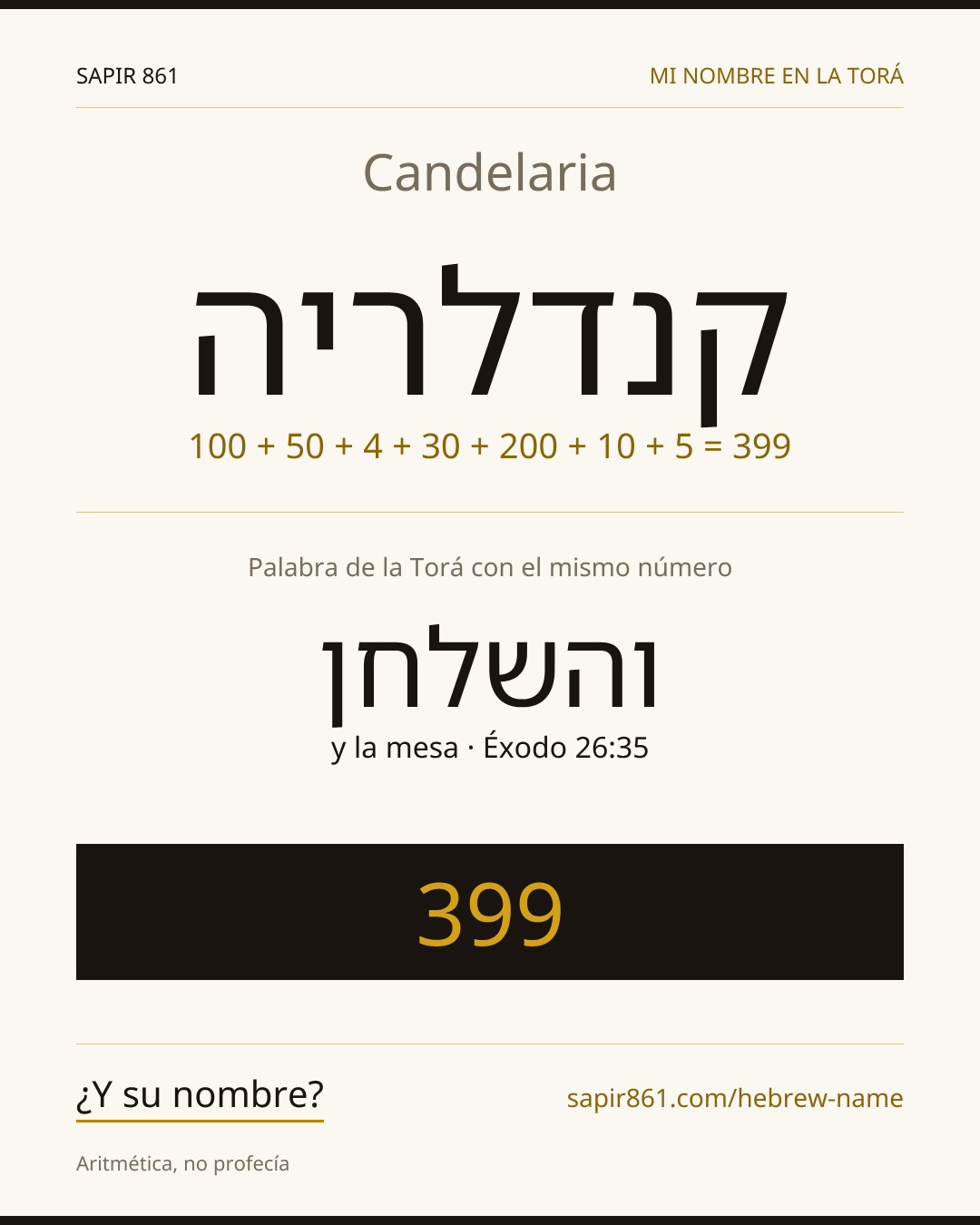 Candelaria — קנדלריה