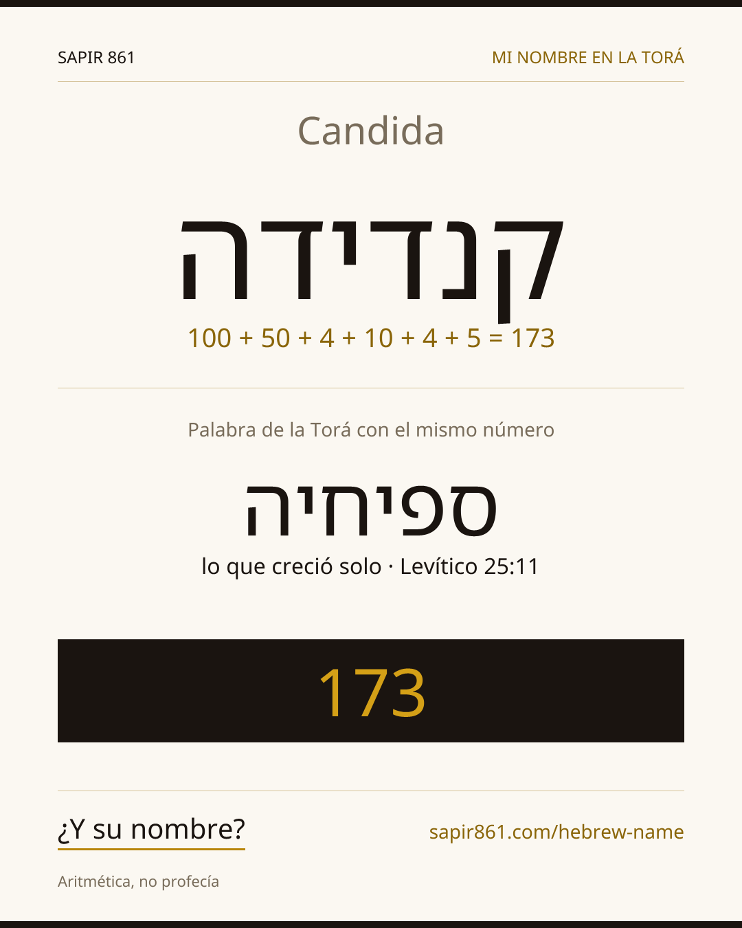 Candida — קנדידה