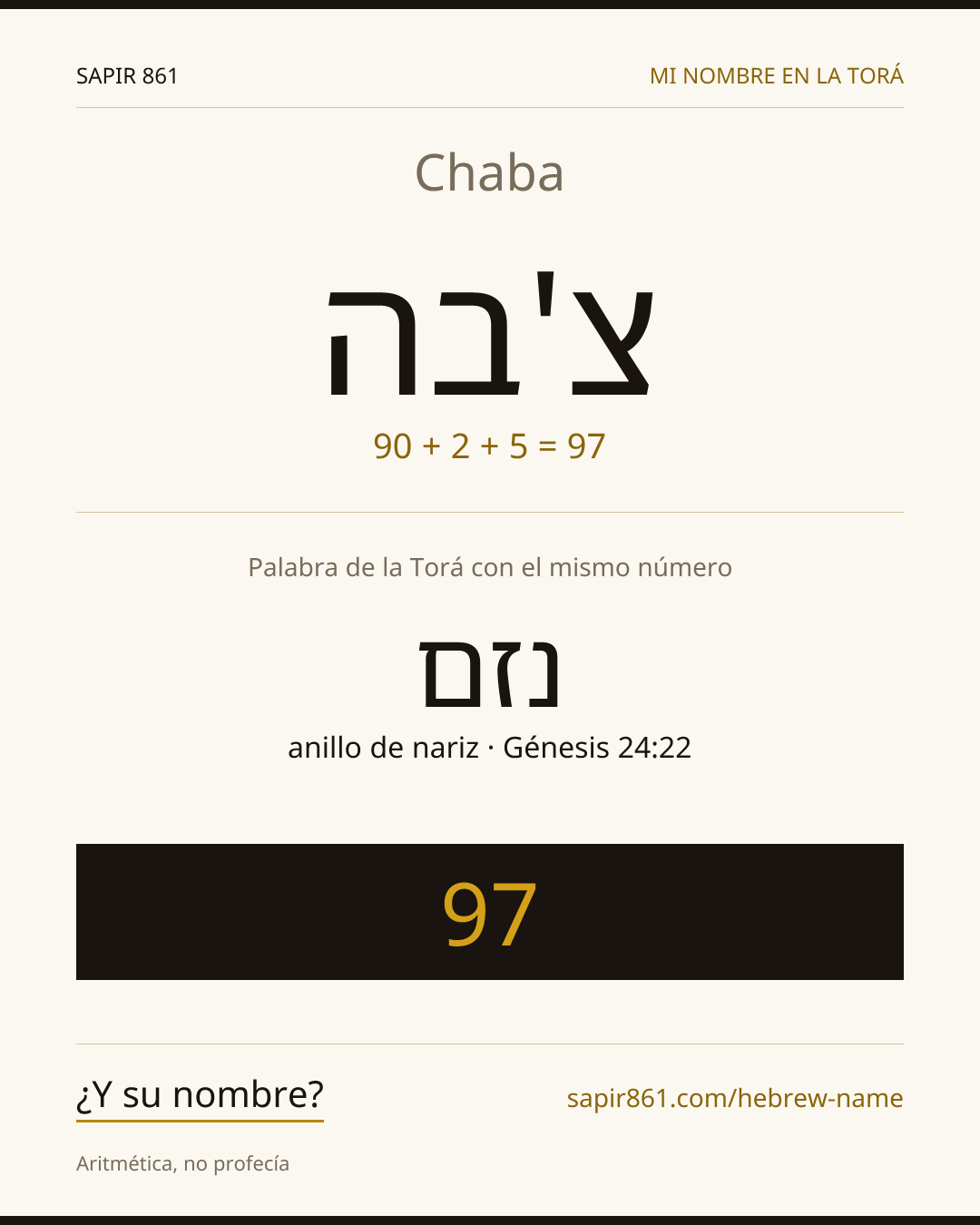 Chaba — צ'בה