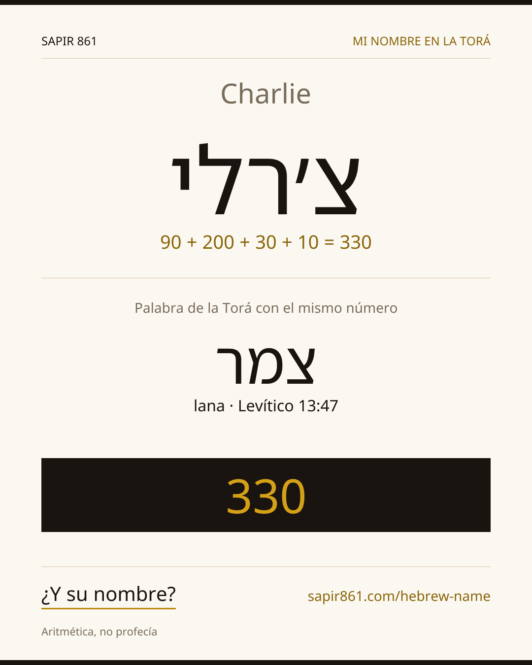 Charlie — צ׳רלי