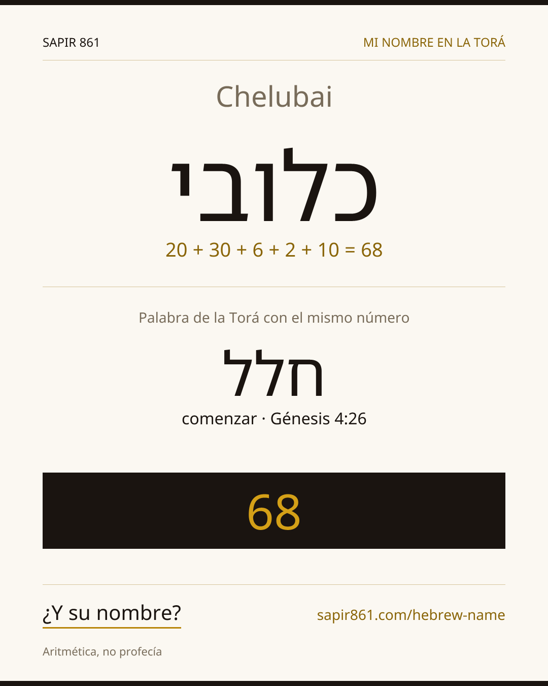 Chelubai — כלובי