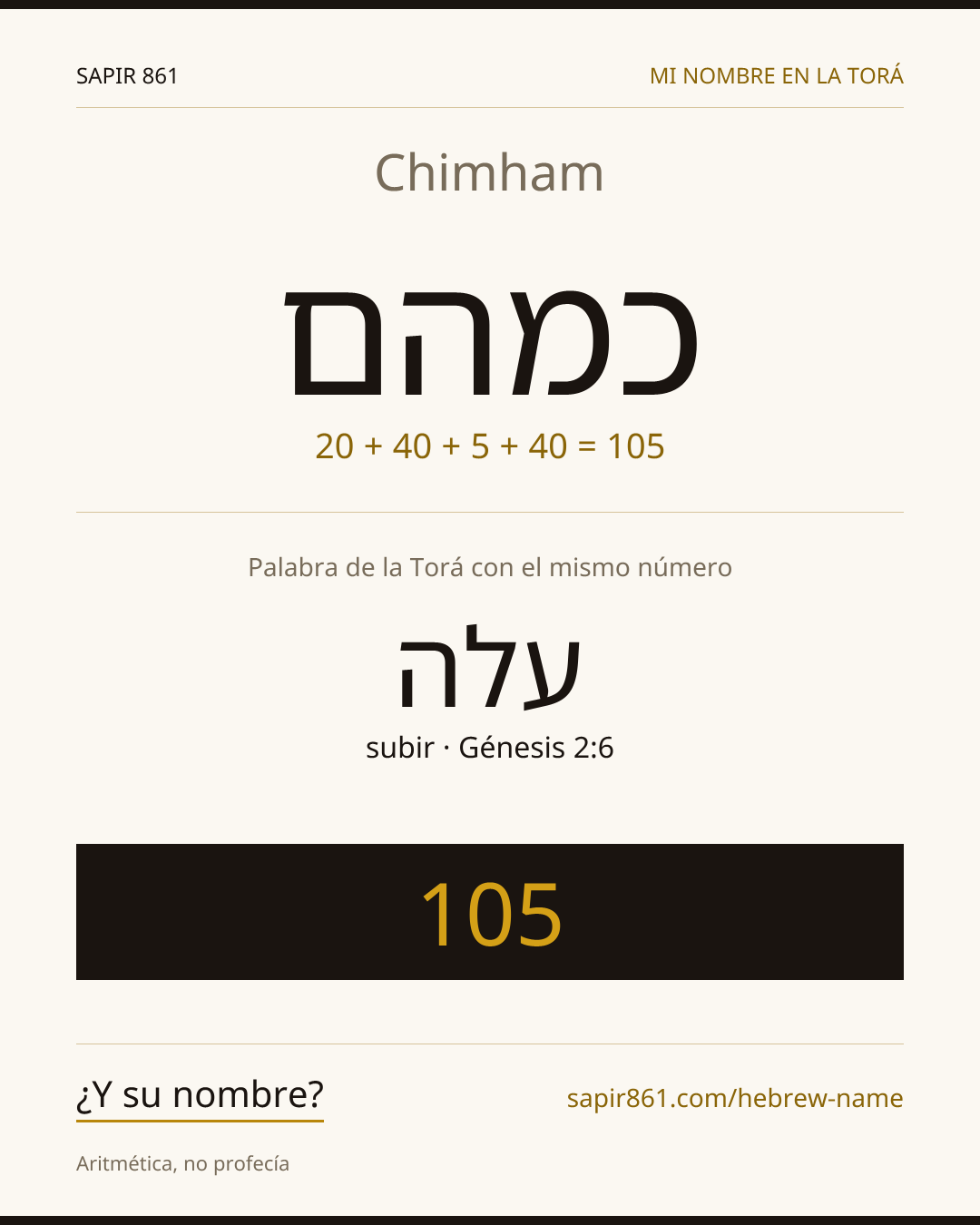 Chimham — כמהם