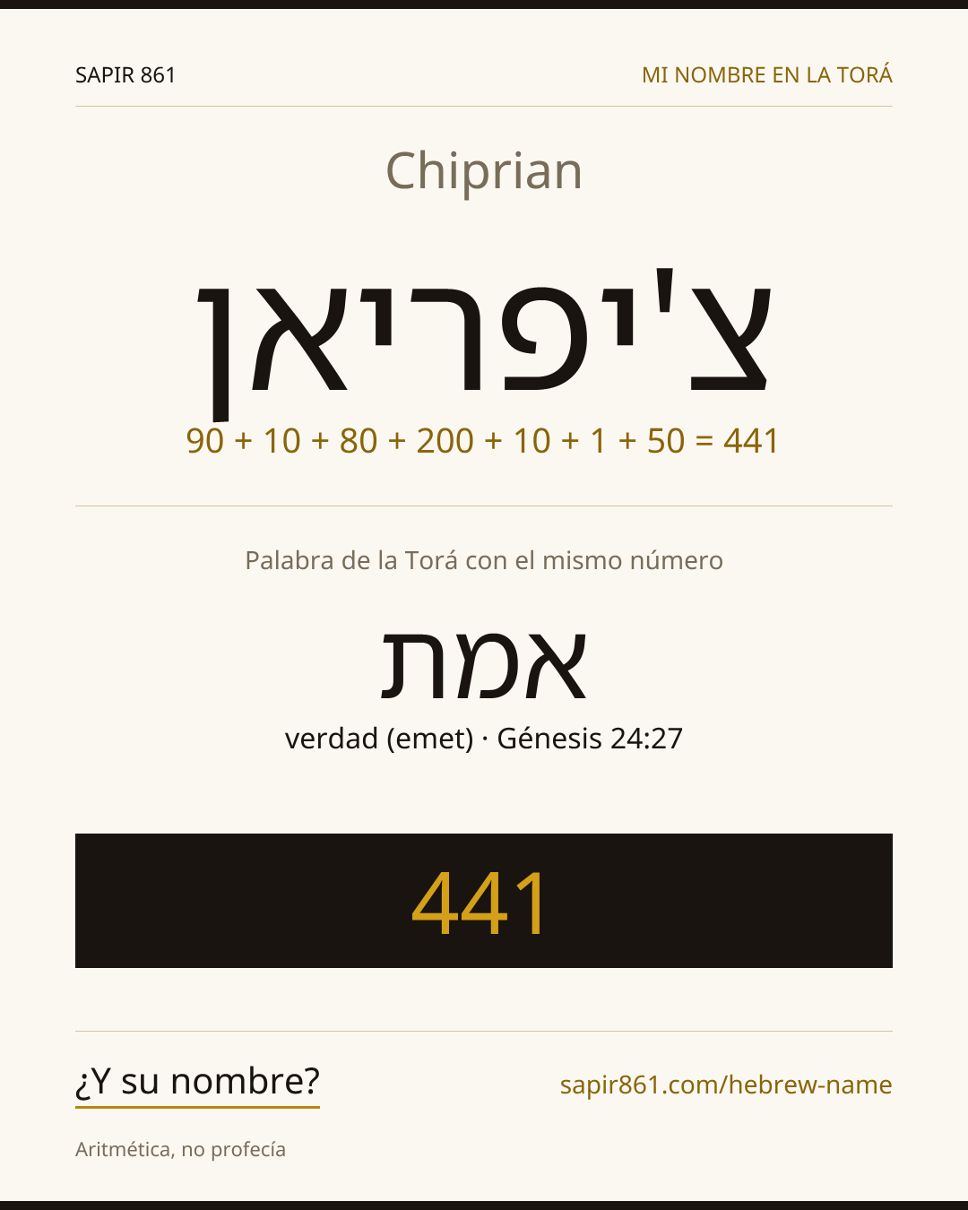 Chiprian — צ'יפריאן
