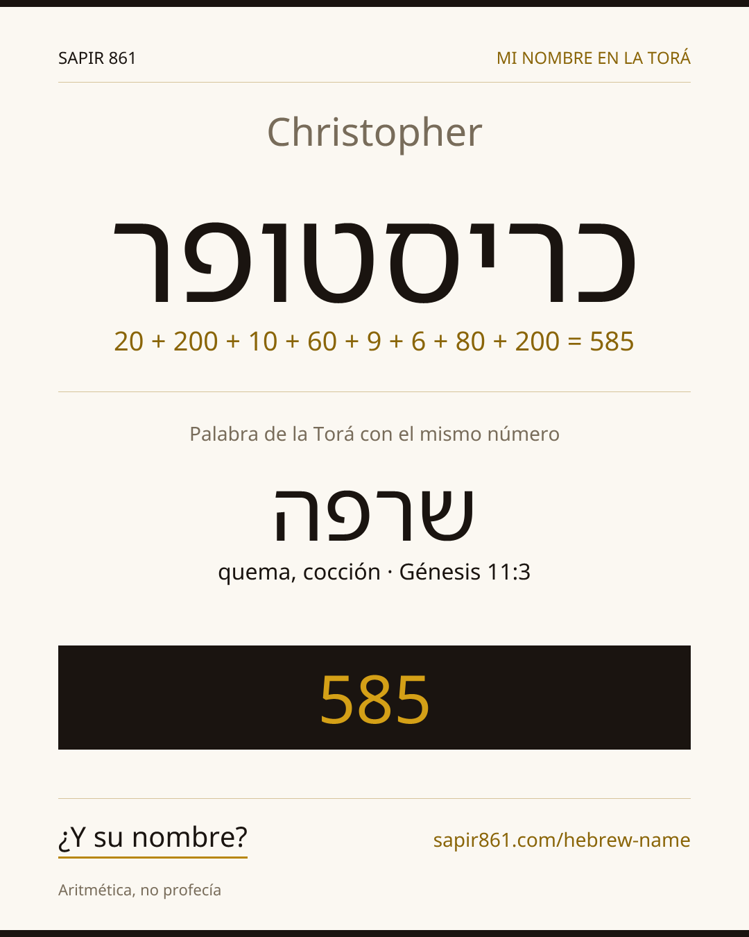 Christopher — כריסטופר