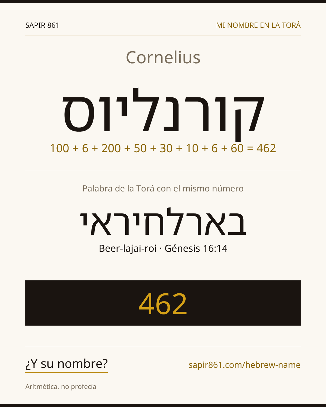 Cornelius — קורנליוס