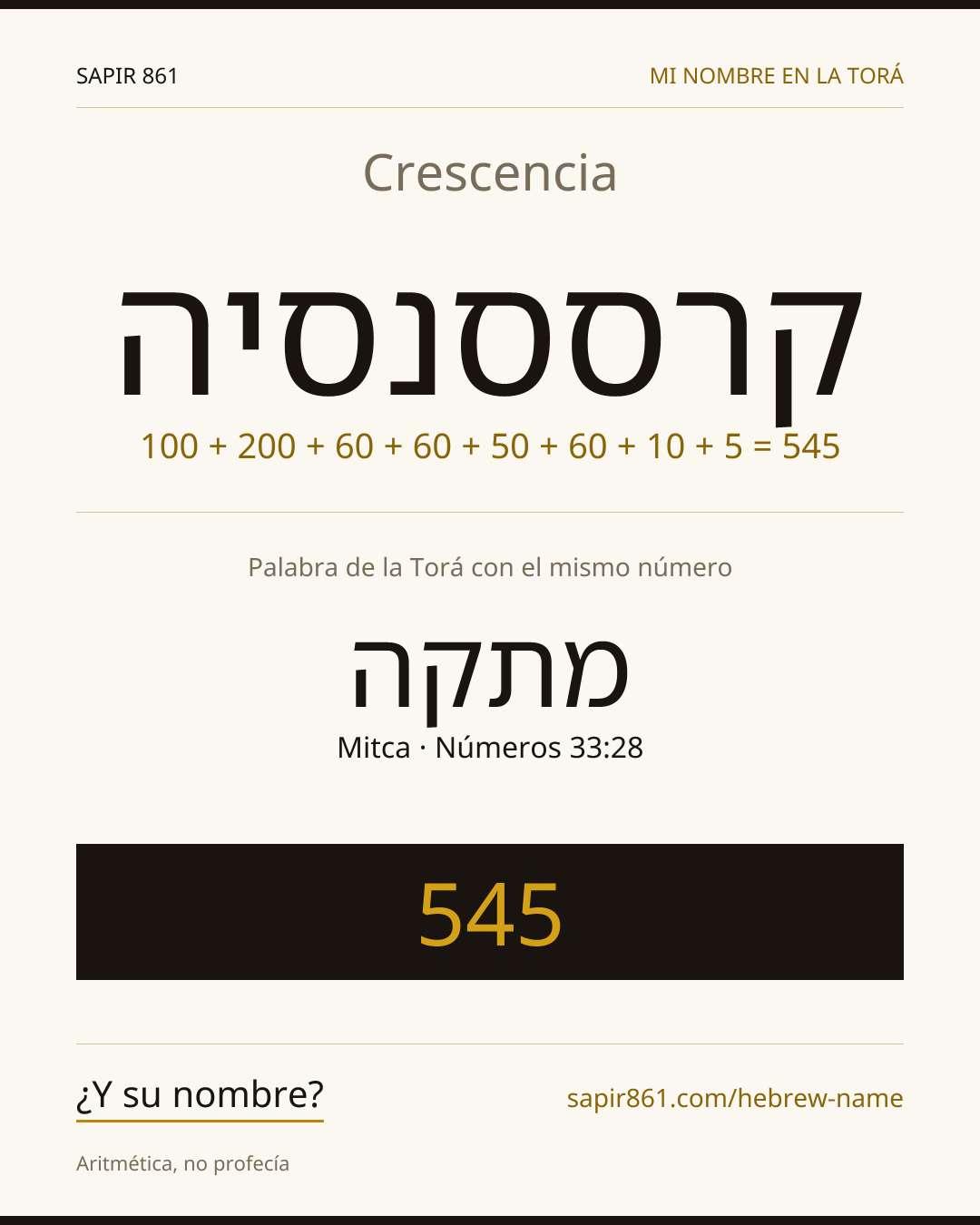 Crescencia — קרססנסיה