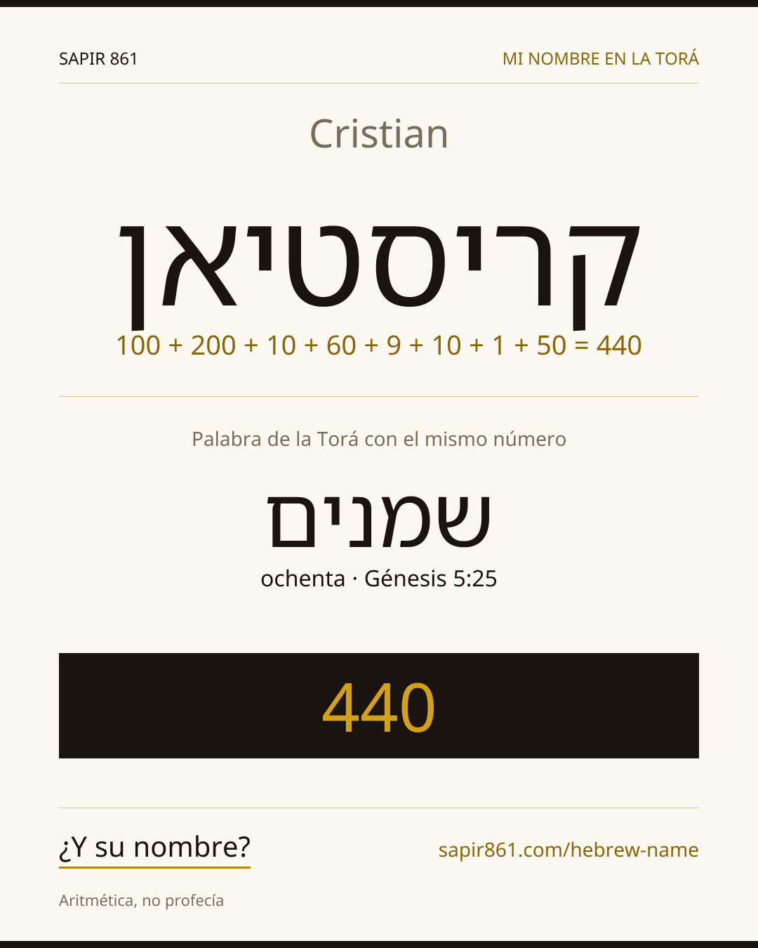 Cristian — קריסטיאן