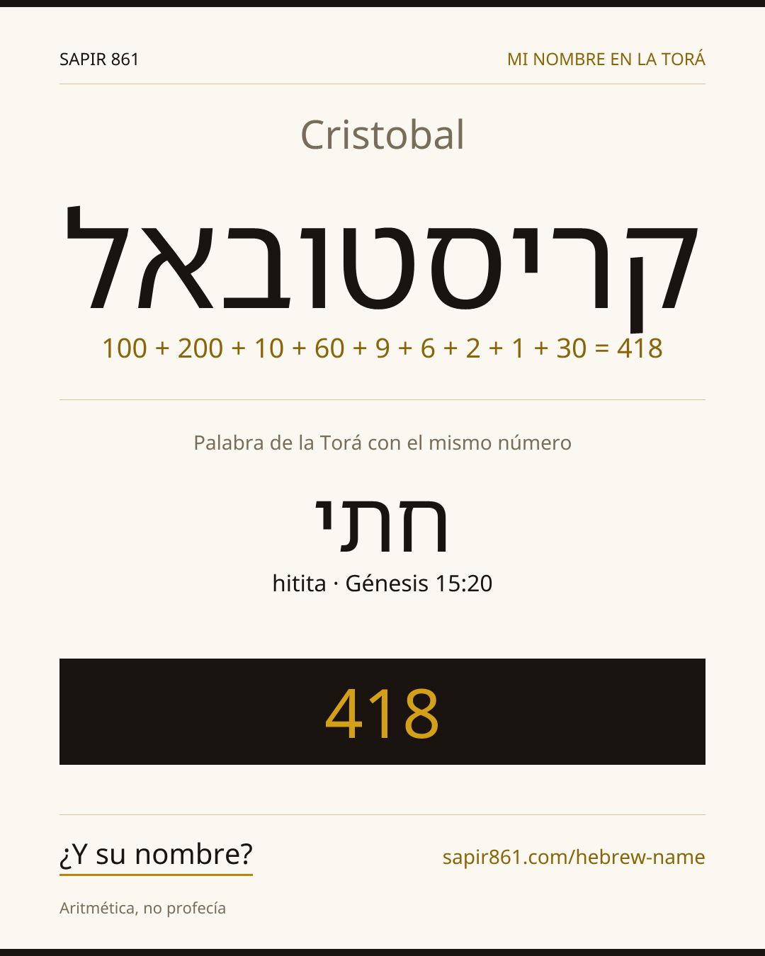 Cristobal — קריסטובאל
