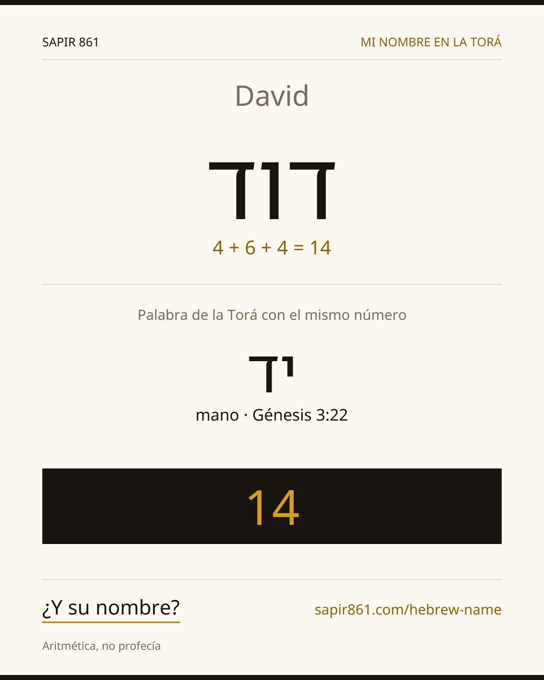 Muestra para el nombre David
