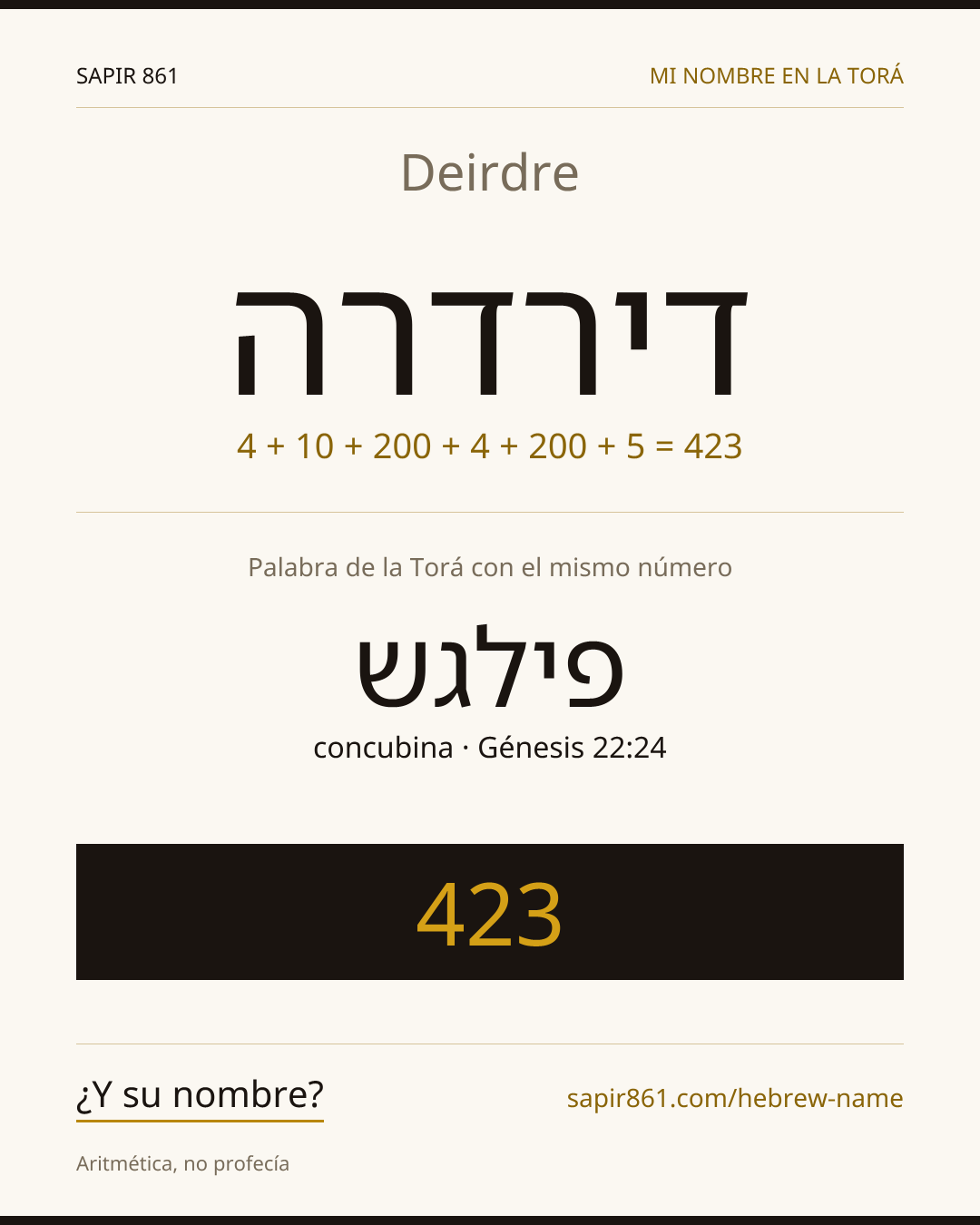 Deirdre — דירדרה