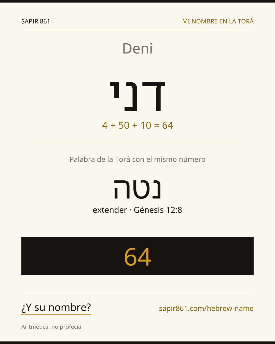 Deni — דני
