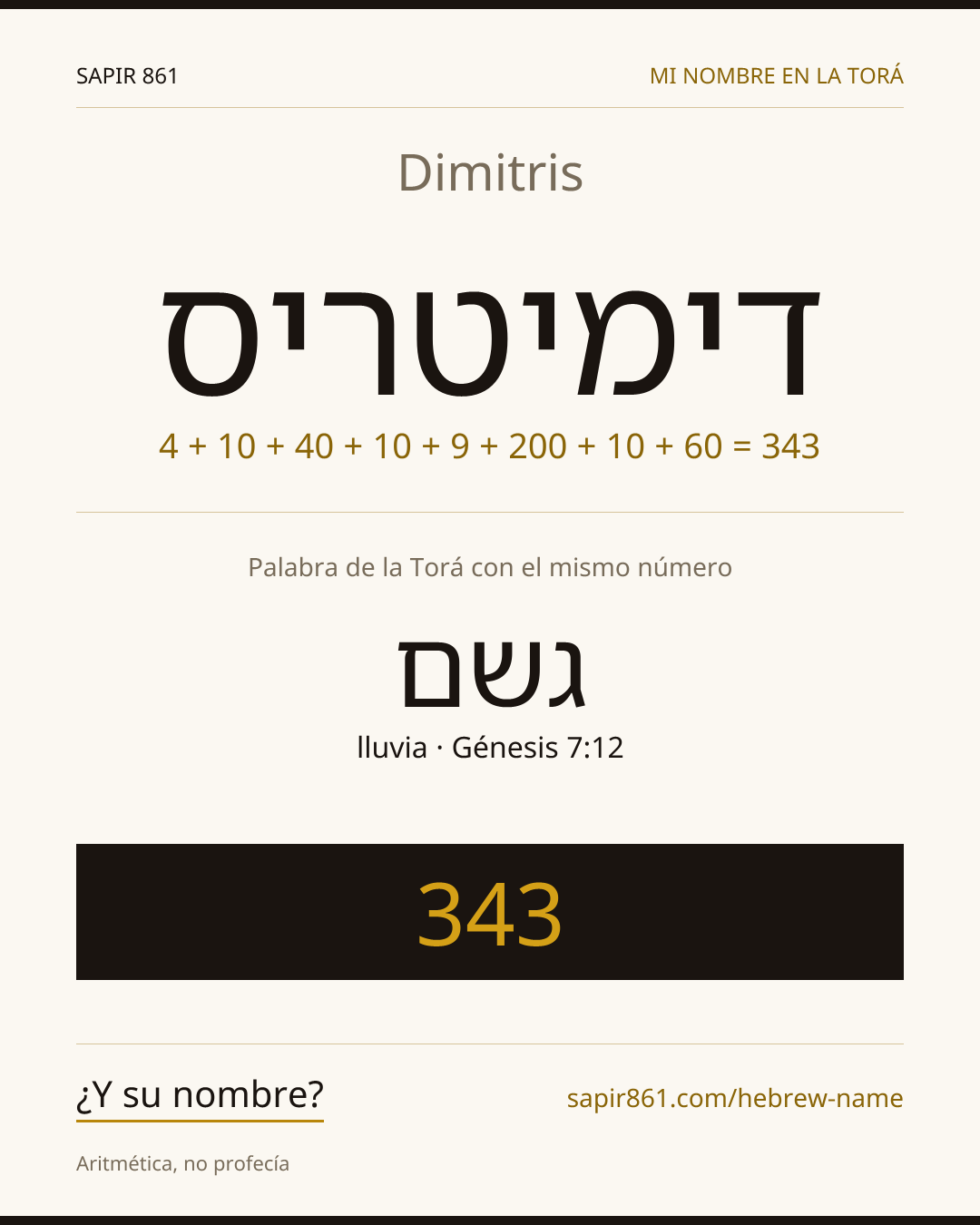 Dimitris — דימיטריס
