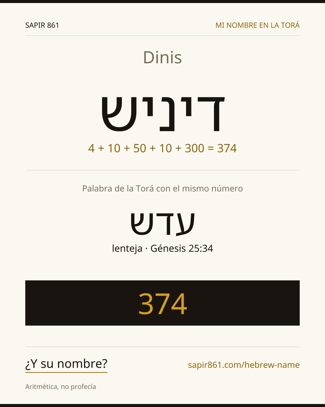 Dinis — דיניש