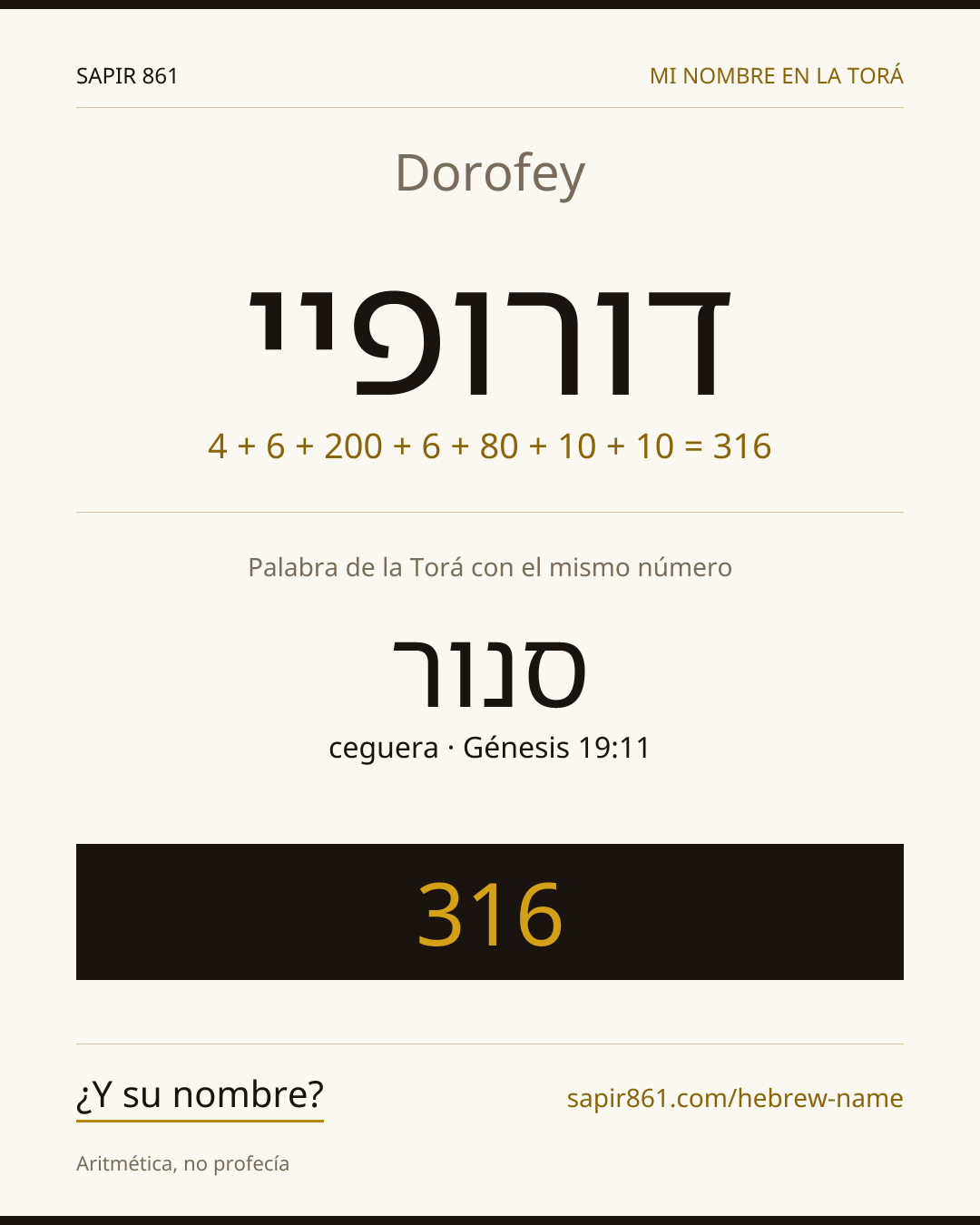 Dorofey — דורופיי