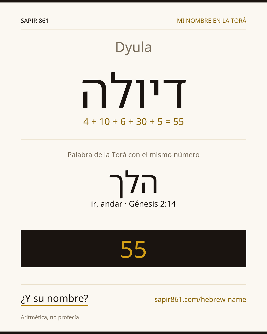 Dyula — דיולה