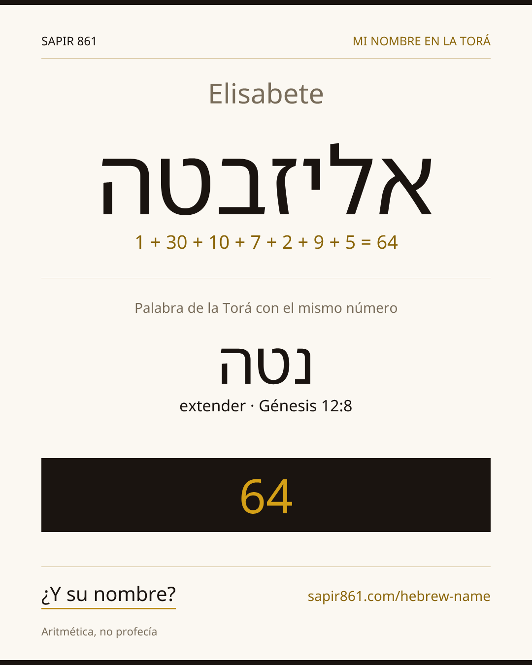 Elisabete — אליזבטה