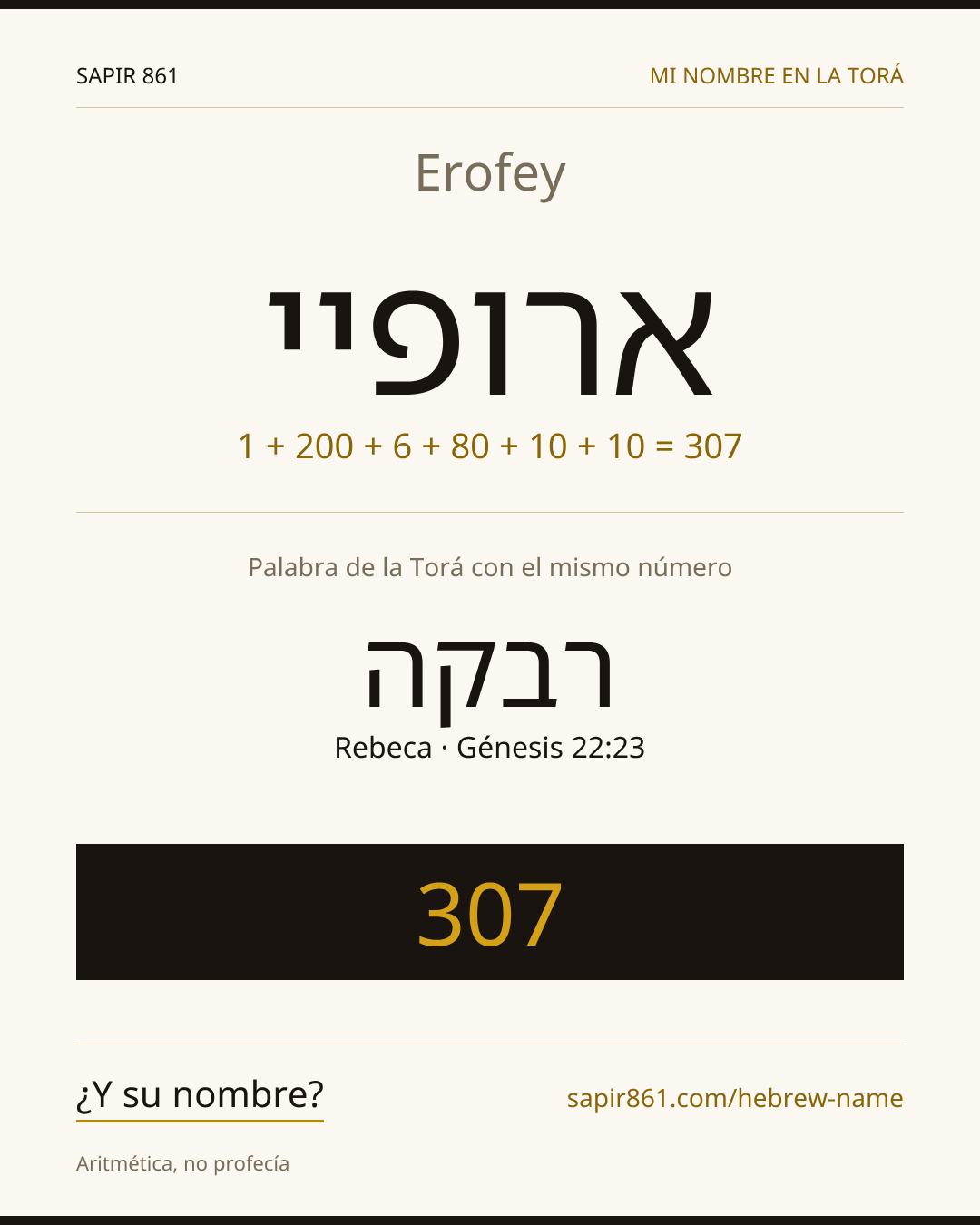 Erofey — ארופיי