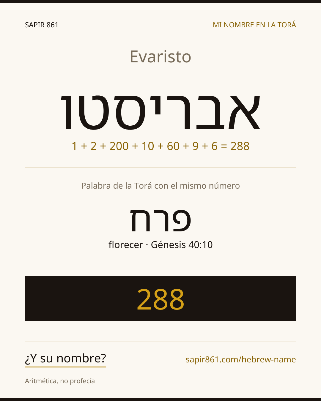Evaristo — אבריסטו