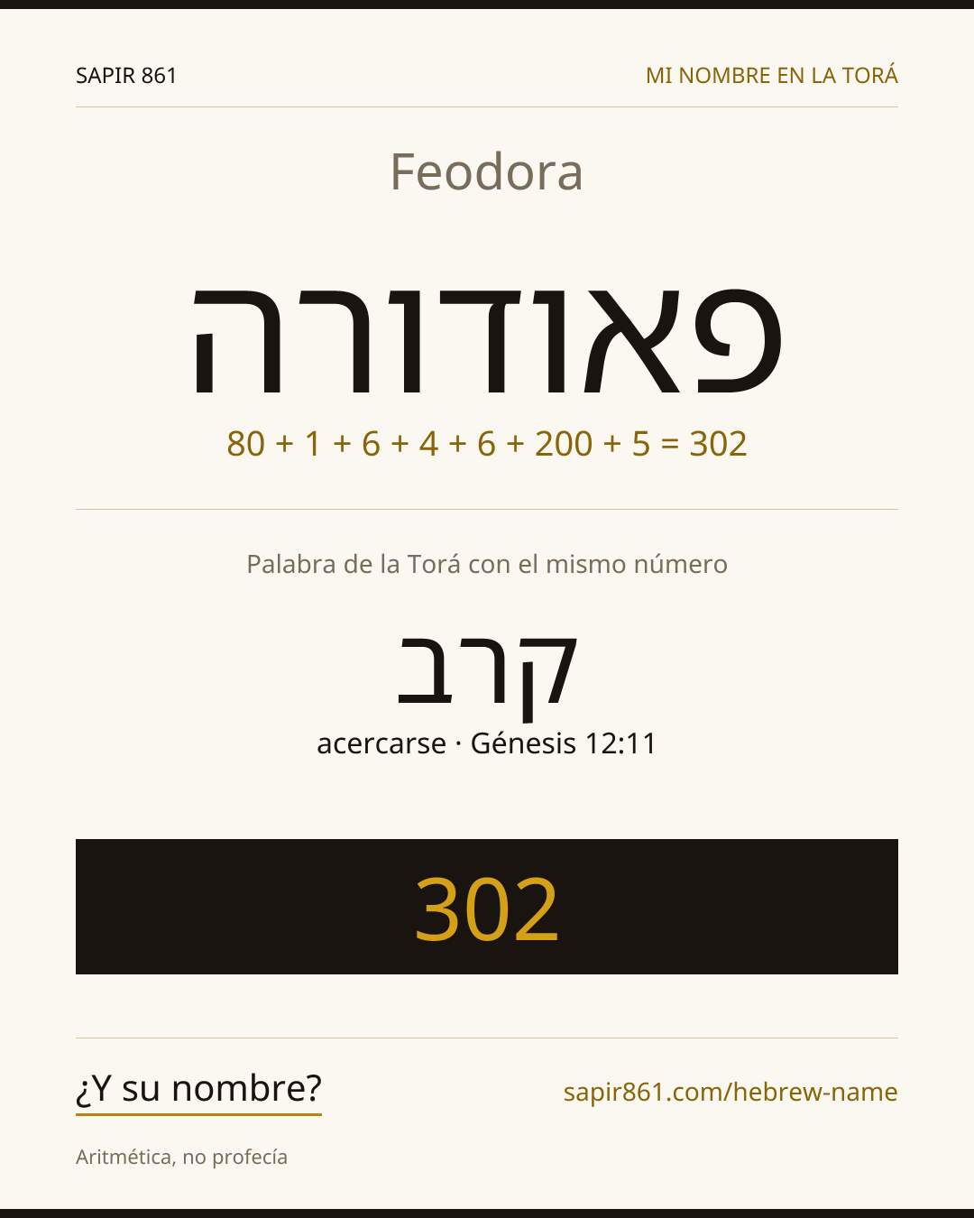 Feodora — פאודורה