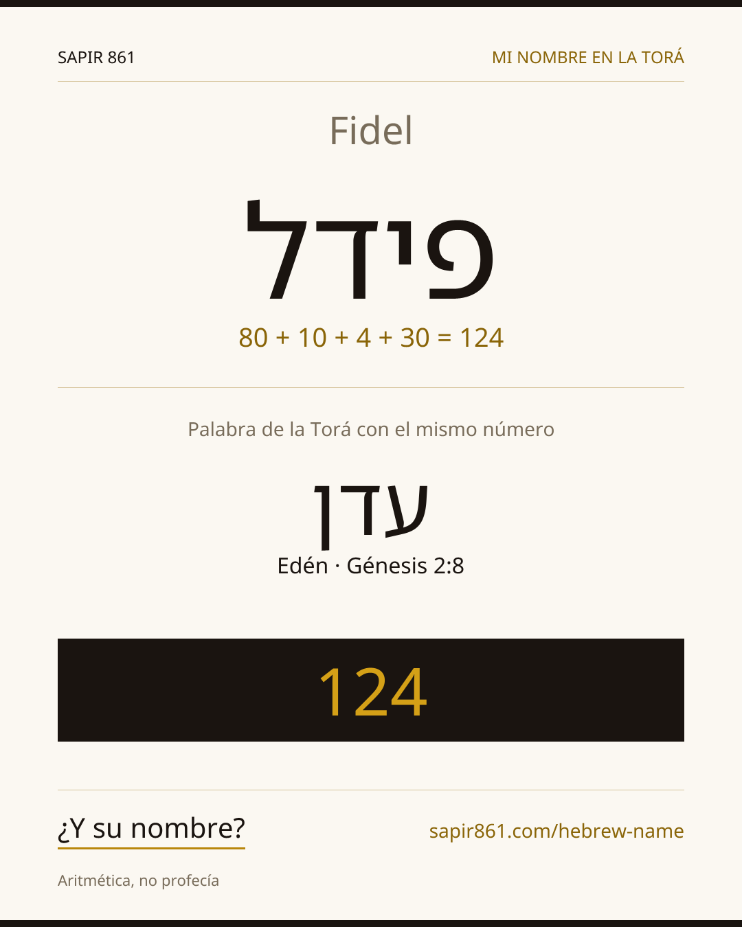 Fidel — פידל