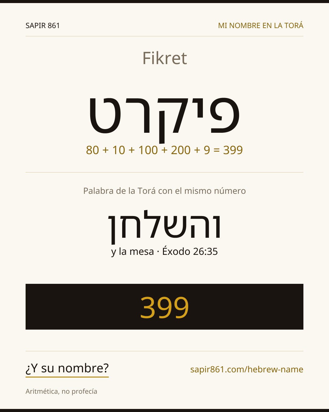 Fikret — פיקרט