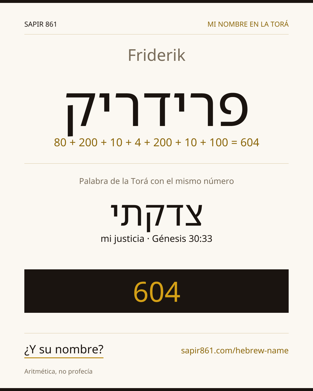 Friderik — פרידריק